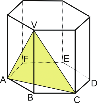 Fixação F 4) (UFF) A figura ao lado representa um prisma regular com 6m de altura e base hexagonal