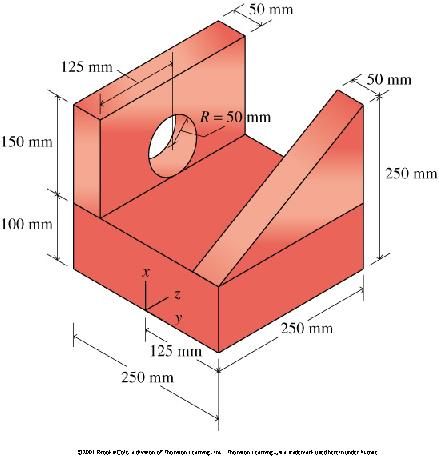 Exemplo 3 A base da peça composta de uma máquina mostrada na figura tem peso específico γ = 78kN/m 3.