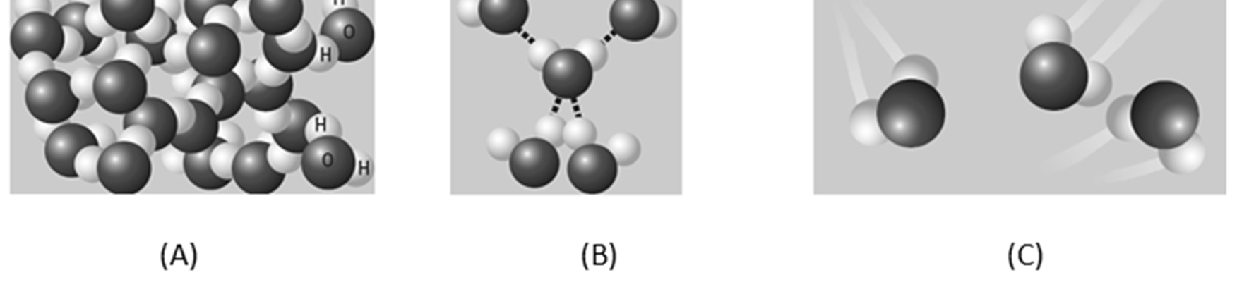 Fluidos (A) Cristais de gelo e o modelo da organização das partículas constituintes da substância no estado sólido.