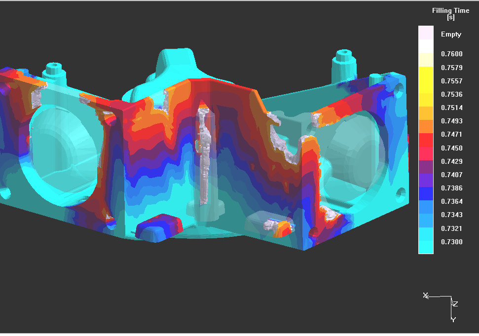 Regiões com maior pressão de ar Figura 2. Resultado de simulação da pressão de ar na cavidade do molde no término do preenchimento.