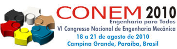 ANÁLISE COMPARATIVA DA EFICIÊNCIA SOB EXPOSIÇÃO DIRETA E INDIRETA DE UM AQUECEDOR SOLAR DE ÀGUA Rivaldo Ferreira de Abreu, rivaldoabreu@ifba.edu.br 1 José Ubiragi de Lima Mendes, ubiragi@ct.ufrn.