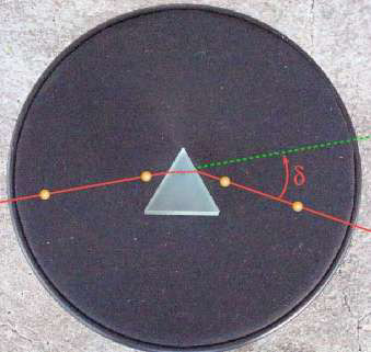 Reflexão e Refração da luz em superfícies planas Figura 10 Fotografia do experimento, mostrando os alfinetes que permitem determinar a direção dos raios.