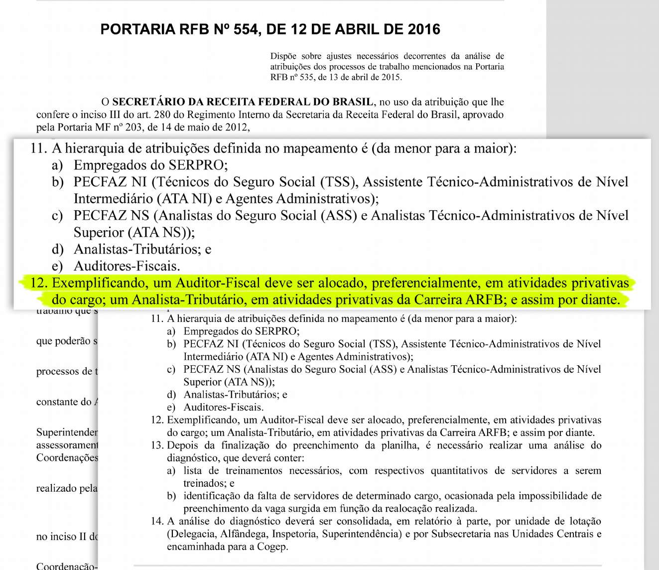 PL 5.864/2016 A própria Receita Federal reconhece o problema com as atribuições