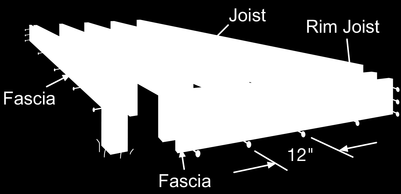 Instruções para fixação à superfície e painéis de remate 5 6 Não pregue na diagonal Instalação correta 4 cm da extremidade da régua ERRADO 4 cm Régua 90 graus Régua Deck DeckRégua Régua Régua Régua