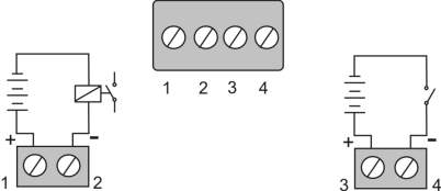 Ligações Figura 2: Painel traseiro da câmara 1. LED de alimentação. 2. Botão Reset (reposição). Prima para repor as predefinições originais da câmara. 3. Porta Ethernet RJ45.