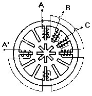 Figura 8: Mecanismo de acionamento de uma plotter gráfica Figura 9: Movimentação de telescópios 2.