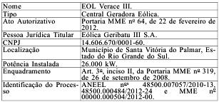 ANEXO PORTARIA N 344, DE 5 DE JUNHO DE 2012 O MINISTRO DE ESTADO DE MINAS E ENERGIA, no uso das atribuições que lhe confere o art.