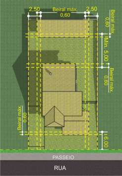 b) Afastamentos Laterais de 2,50m, permitindo 0,60m de projeção de beiral ou marquise.