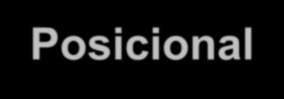 A Informação e sua Representação Conversão entre Sistemas de Numeração Notação Polinomial ou Posicional Válida para qualquer base numérica.