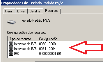 Sistema de Numeração Hexadecimal Este sistema é bastante