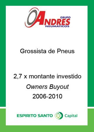 PRIVATE EQUITY Caracterização da actividade A actividade da Espírito Santo Capital em 2010 caracterizou-se pelo início da fase de colocação do fundo 2bCapital, destinado ao mercado brasileiro, e pelo