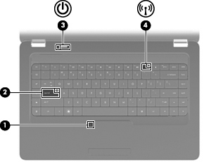 Luzes NOTA: O computador pode ser ligeiramente diferente das ilustrações apresentadas nesta secção. Componente Descrição (1) Luz do painel táctil Apagada: O painel táctil está activado.