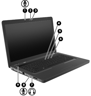 Identificar os componentes de multimédia NOTA: O computador pode ser ligeiramente diferente das ilustrações apresentadas nesta secção. Componente Descrição (1) Microfone interno Grava som.