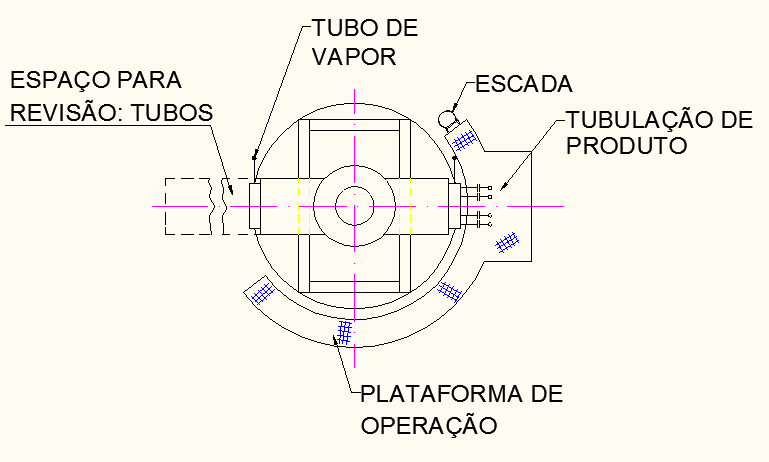 Figura 5.2 Note que as tubulações são mostradas em uma única linha ou de forma unifilar, pois os tubos são relativamente finos em relação às dimensões da fornalha.