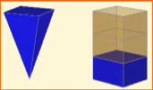 Resto de prismas rectos Dedución das fórmulas. Un prisma recto é un poliedro que ten dúas caras iguais e paralelas, chamadas bases e cuxas caras laterais son rectangulares.
