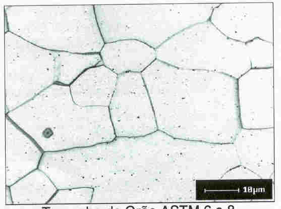 O Coeficiente de Expansão Térmica Médio e a Condutividade Térmica estão diretamente ligadas a maior resistência à corrosão sob tensão, isto é, os aços inoxidáveis ferríticos apresentam menores