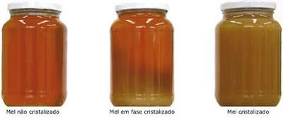 CRISTALIZAÇÃO DO MEL Mel cristaliza - separação da glicose - frutose
