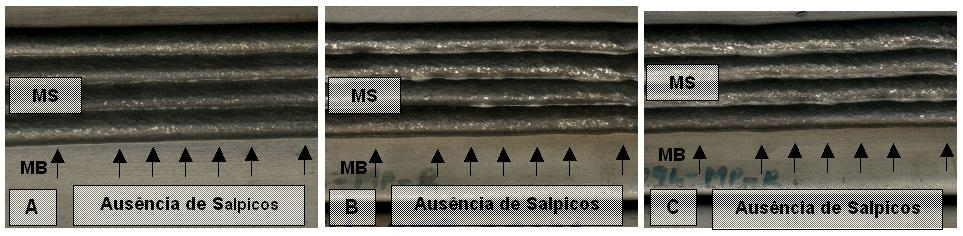 È bom frisar que para ambos os processos e nas mesmas condições de soldagem, o modo pulsado demonstrou ser inferior tanto na taxa de fusão como na taxa de deposição.