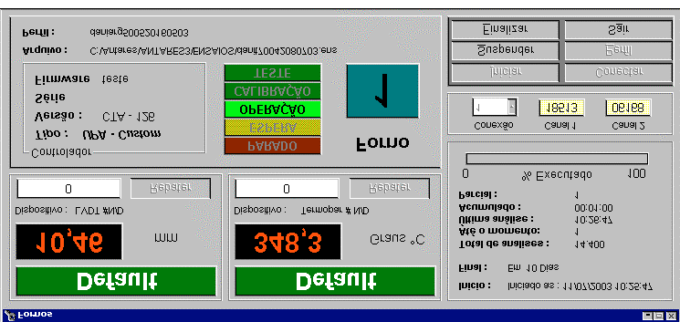 O sinal de saída do LVDT é enviado a uma unidade de processamento desenvolvida pela BSW Tecnologia, Indústria e Comércio Ltda, que converte os sinais em medidas de alongamento por períodos de tempo