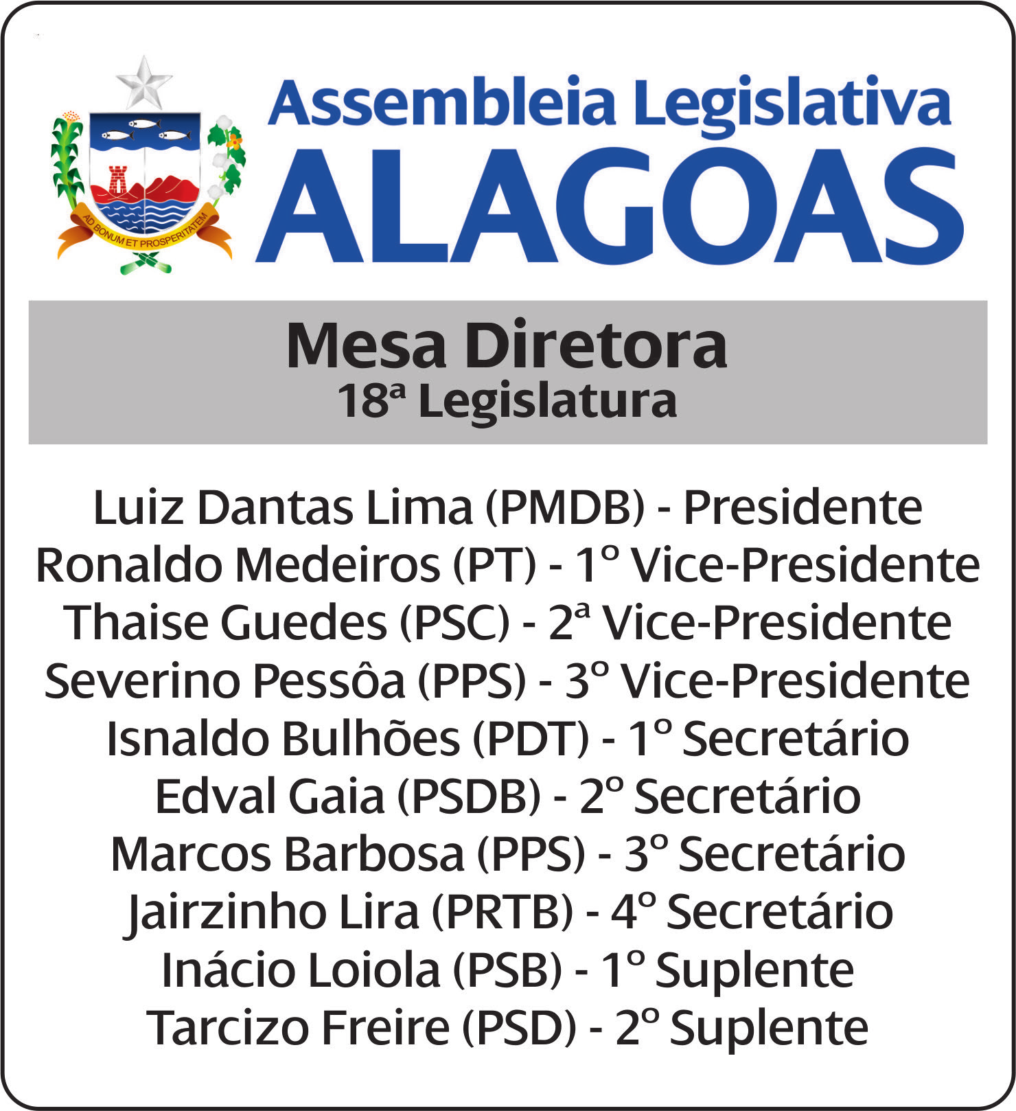 Ano 104 - Número 284 Poder Legislativo Raciocínio Básico 9,10 Estratégia de Comunicação 17,00 Ideia Criativa 15,90 BCA PROPAGANDA AGÊNCIA UM (Agência nº 03) Estratégia de Mídia e Não Mídia Capacidade