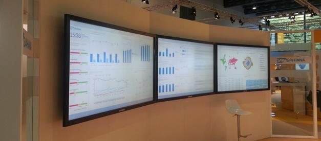 SAP Digital Boardroom Processos Simplificados Reduza o tempo de preparação e o esforço das reuniões executivas Defina uma agenda interativa Associe itens da agenda a dashboards de visão geral, áreas