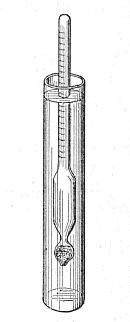 Na prática: Densidade de líquidos Densímetro: Trata-se de um tubo de vidro com uma certa quantidade de chumbo na base, responsável pelo seu corpo. Na parte de cima do tubo há uma escala desenhada.