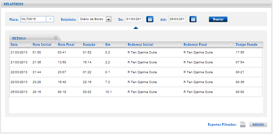 4.3 Relatório Diário de Bordo A Permite ao usuário, saber a hora exata de chegada e partida de cada trecho rodado pelo veículo, hora de inicio e fim da operação do veículo.