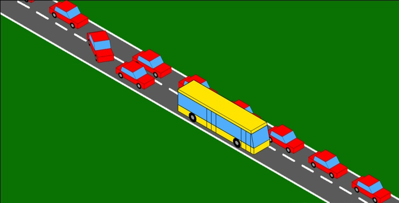 Passo 1 Observar o tráfego geral e os autocarros OPERAÇÃO DO CBI (I) Passo 2 Ativação do CBI C1. Ativação do CBI (secção com tráfego geral no seu interior). A1.