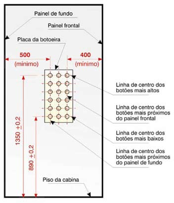 Brasileiro e as Resoluções do Conselho Nacional de Trânsito (CONTRAN). De forma idêntica, as cores e dimensões das faixas de sinalização devem seguir as especificações do CONTRAN.