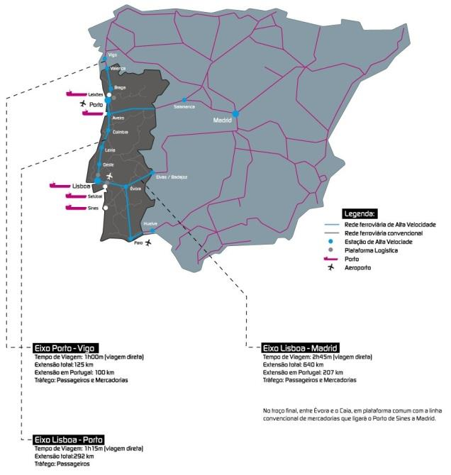 Figura 37. Rede Ferroviária de alta velocidade Fonte: http://www.refer.