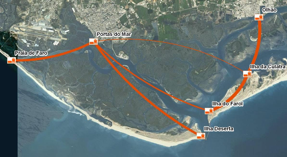 Culatra e a mesma quantidade a partir do Farol. De 15 a 30 de junho e de 15 a 20 de setembro, são realizadas seis partidas a partir de Olhão, Culatra e Farol.