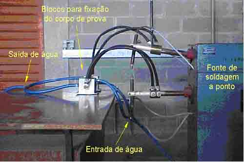 Figura 11. Fluxo de calor no corpo de prova sem rebaixo 3. ANÁLISE EXPERIMENTAL 3.1. Descrição do equipamento - Fonte de soldagem a ponto - Bancada de fixação do corpo de prova - Termopar tipo K - Amplificador de sinais - Controlador Figura 12.