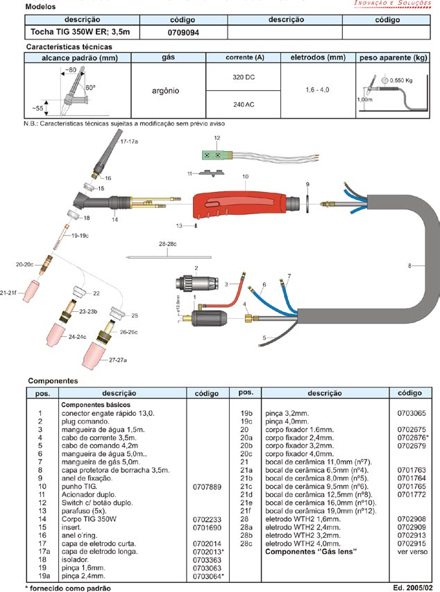 12. Tocha TIG 350 ER -