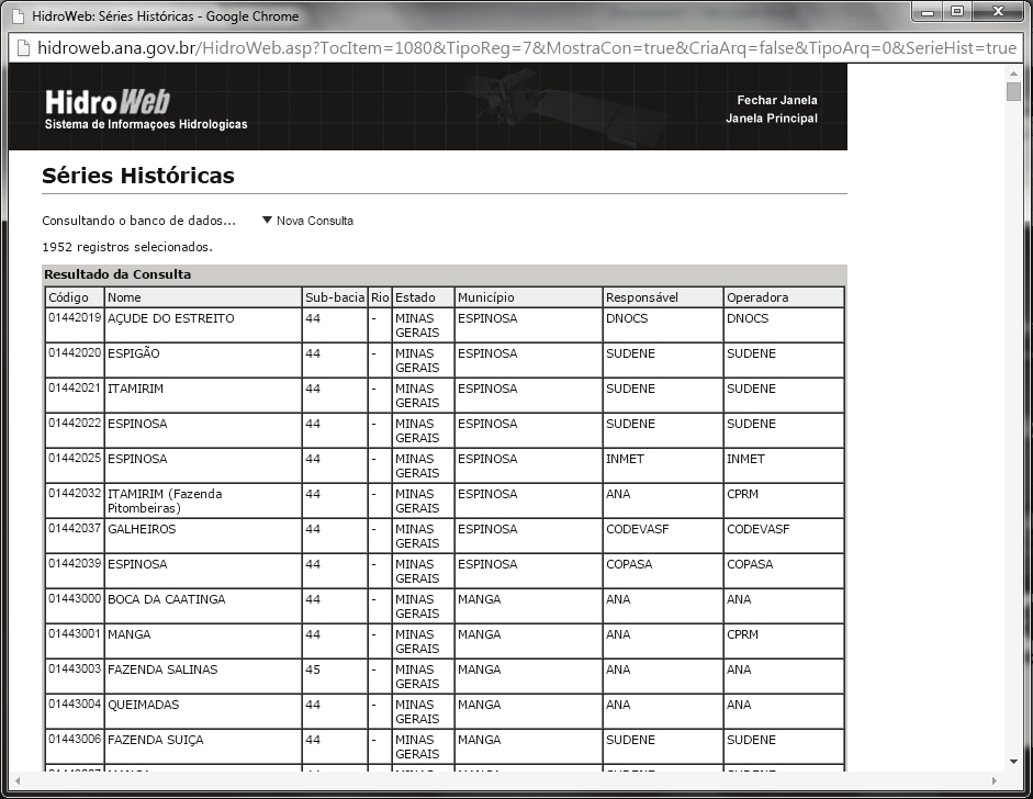 Figura 26 - Página do site ANA/HIDROWEB com os resultados da busca.