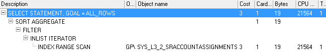 DICAS SELECT MAX(t0.lastModified) lastmodified FROM pw.