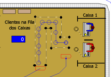 Exemplo uso do Arena Output Analyzer As seguintes variáveis de desempenho foram designadas: 8 Tempo