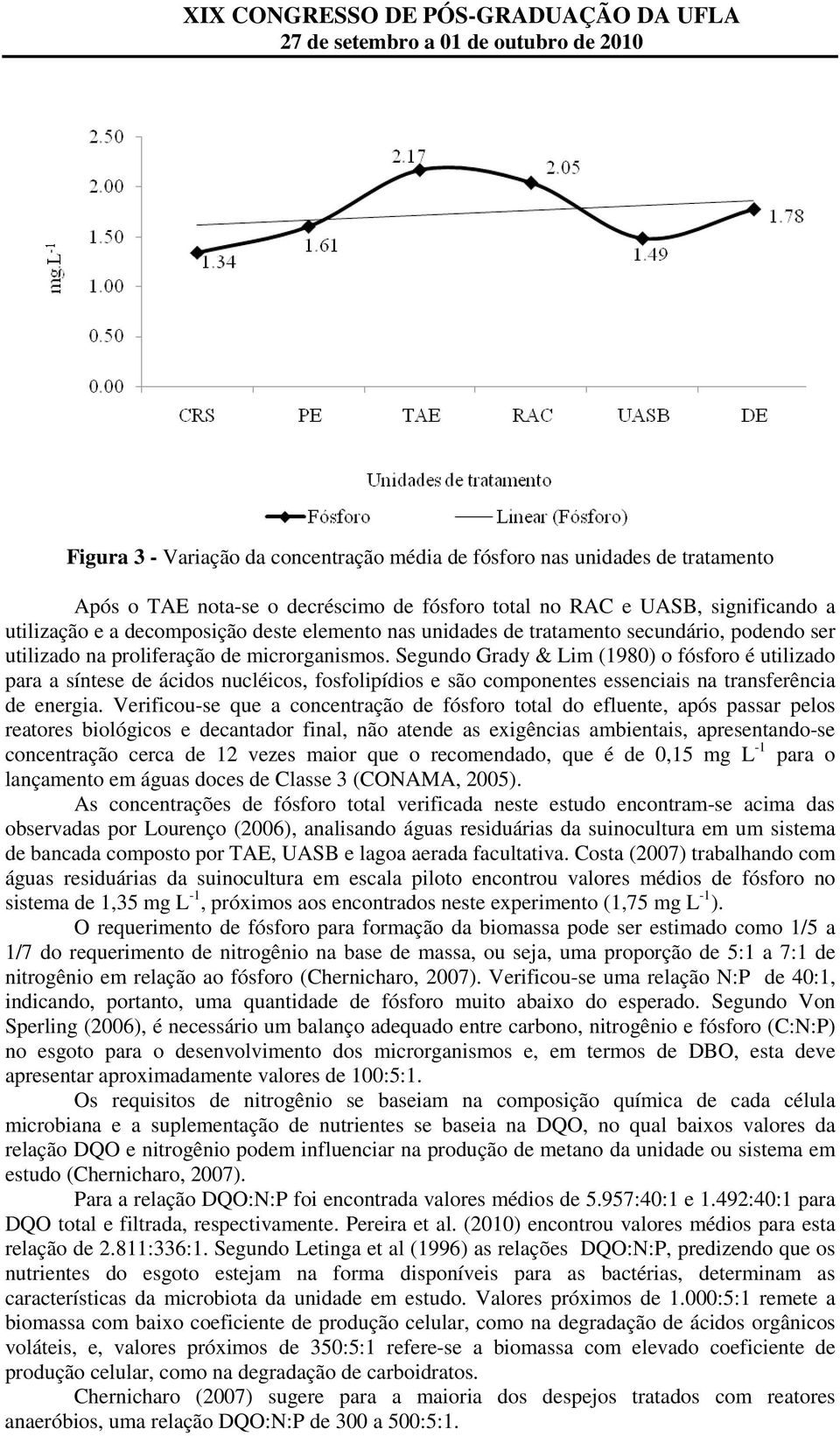 Segundo Grady & Lim (1980) o fósforo é utilizado para a síntese de ácidos nucléicos, fosfolipídios e são componentes essenciais na transferência de energia.