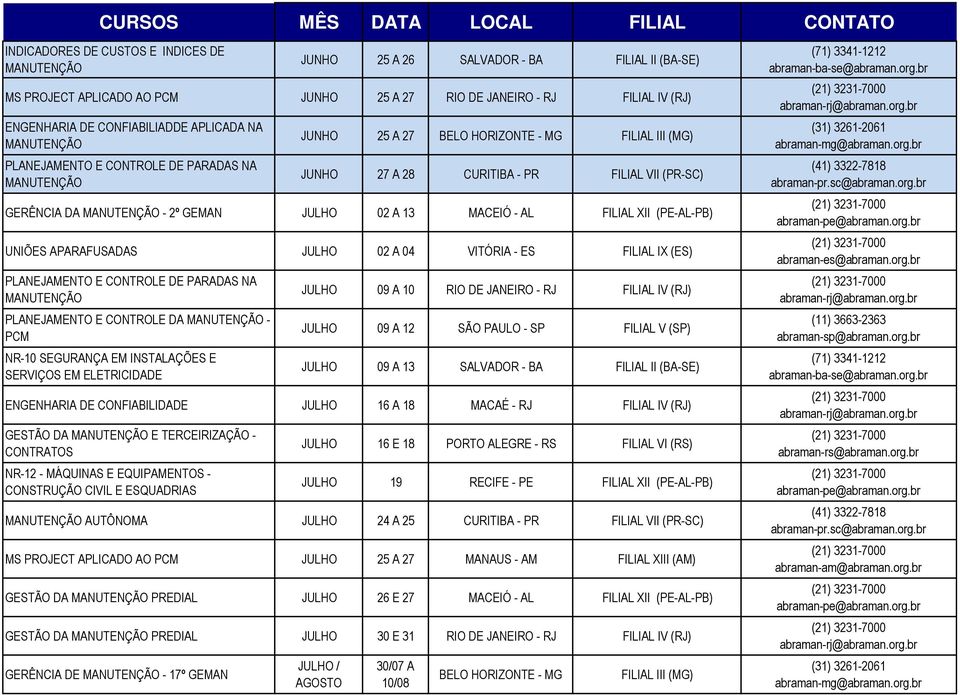 VITÓRIA - ES FILIAL IX (ES) PLANEJAMENTO E CONTROLE DA - NR-10 SEGURANÇA EM INSTALAÇÕES E SERVIÇOS EM ELETRICIDADE JULHO 09 A 10 RIO DE JANEIRO - RJ FILIAL IV (RJ) JULHO 09 A 12 SÃO PAULO - SP FILIAL