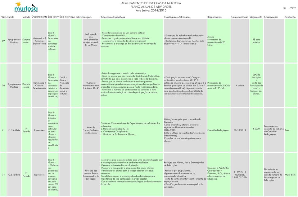 xistência d um númro notávl; - ar o Dia do Pi. - Promovr o gosto pla matmática sua história; - Dsnvolvr o concito d númro irracional; - Rconhcr a prsnça do Pi na naturza na ativid humana.