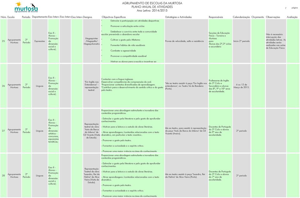 /Mgasalto/ Mgaquilomtro " Establcr o convívio ntr to a comunid scolar prvnindo o abandono scolar " Cultivar o gosto plo Atltismo " Fomntar hábitos d vi saudávis " Combatr a agrssivid Provas d vlocid,