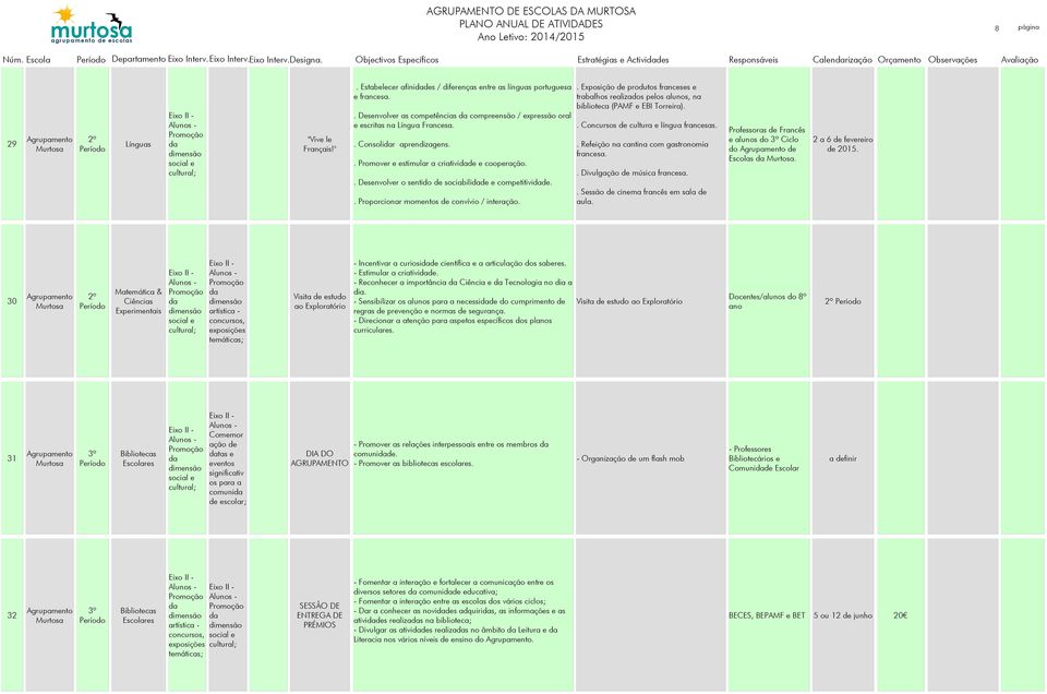 . Promovr stimular a criativid coopração.. Dsnvolvr o sntido d sociabilid comptitivid.. Proporcionar momntos d convívio / intração.