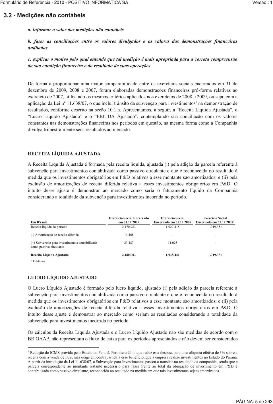 comparabilidade entre os exercícios sociais encerrados em 31 de dezembro de 2009, 2008 e 2007, foram elaboradas demonstrações financeiras pró-forma relativas ao exercício de 2007, utilizando os