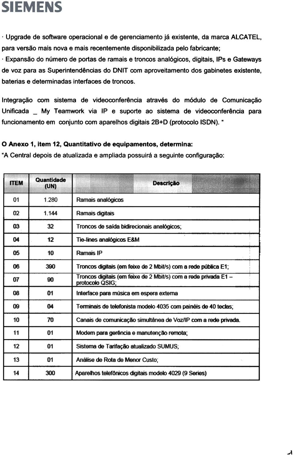 interfaces de troncos.