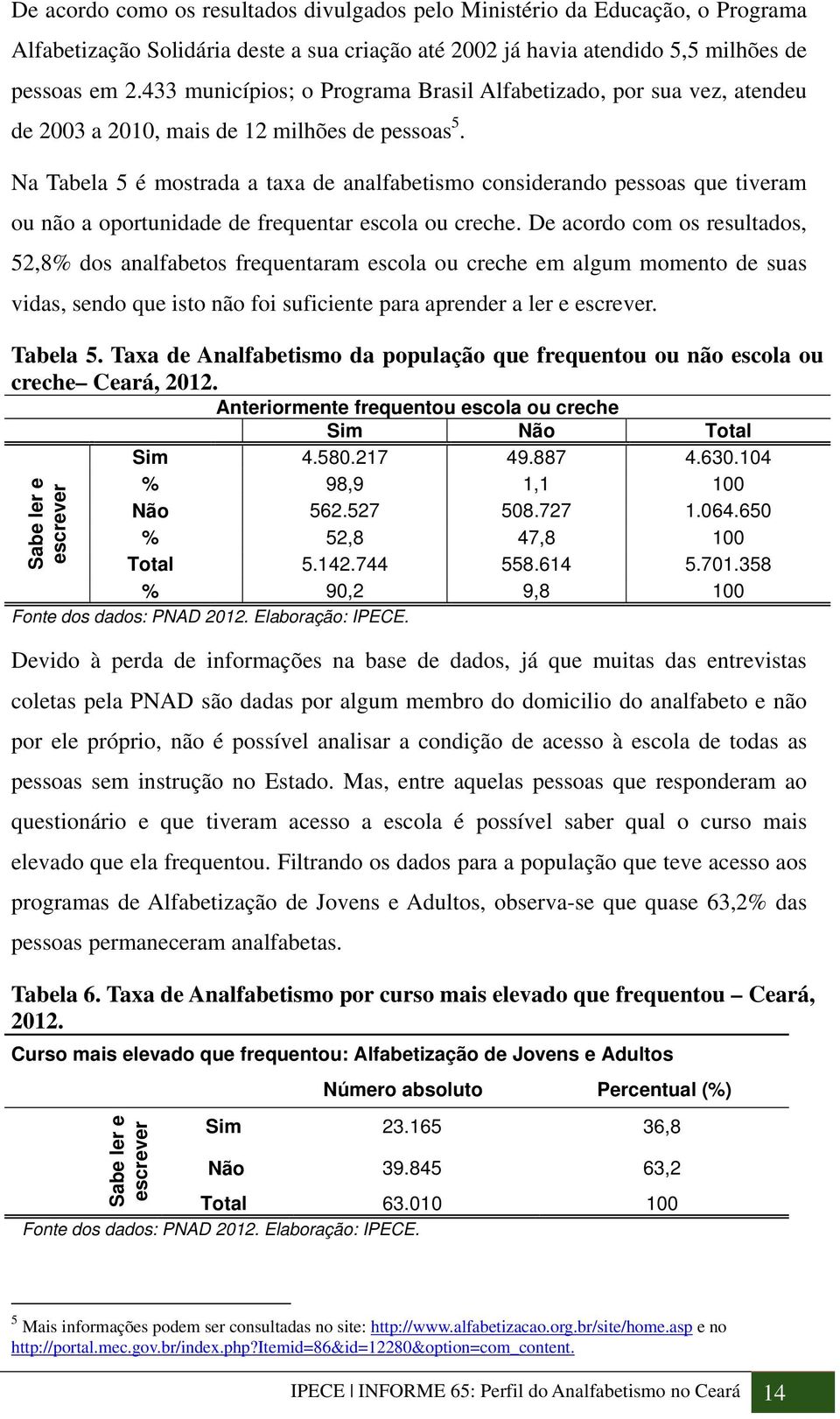 Na Tabela 5 é mostrada a taxa de analfabetismo considerando pessoas que tiveram ou não a oportunidade de frequentar escola ou creche.