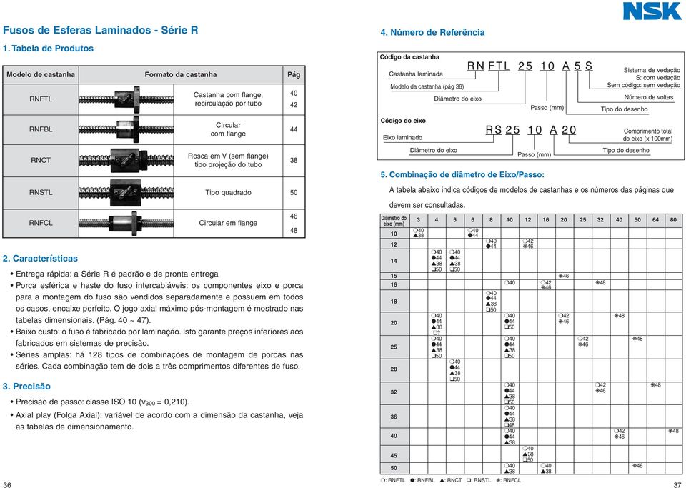 quadrado 50 RNFCL 2.