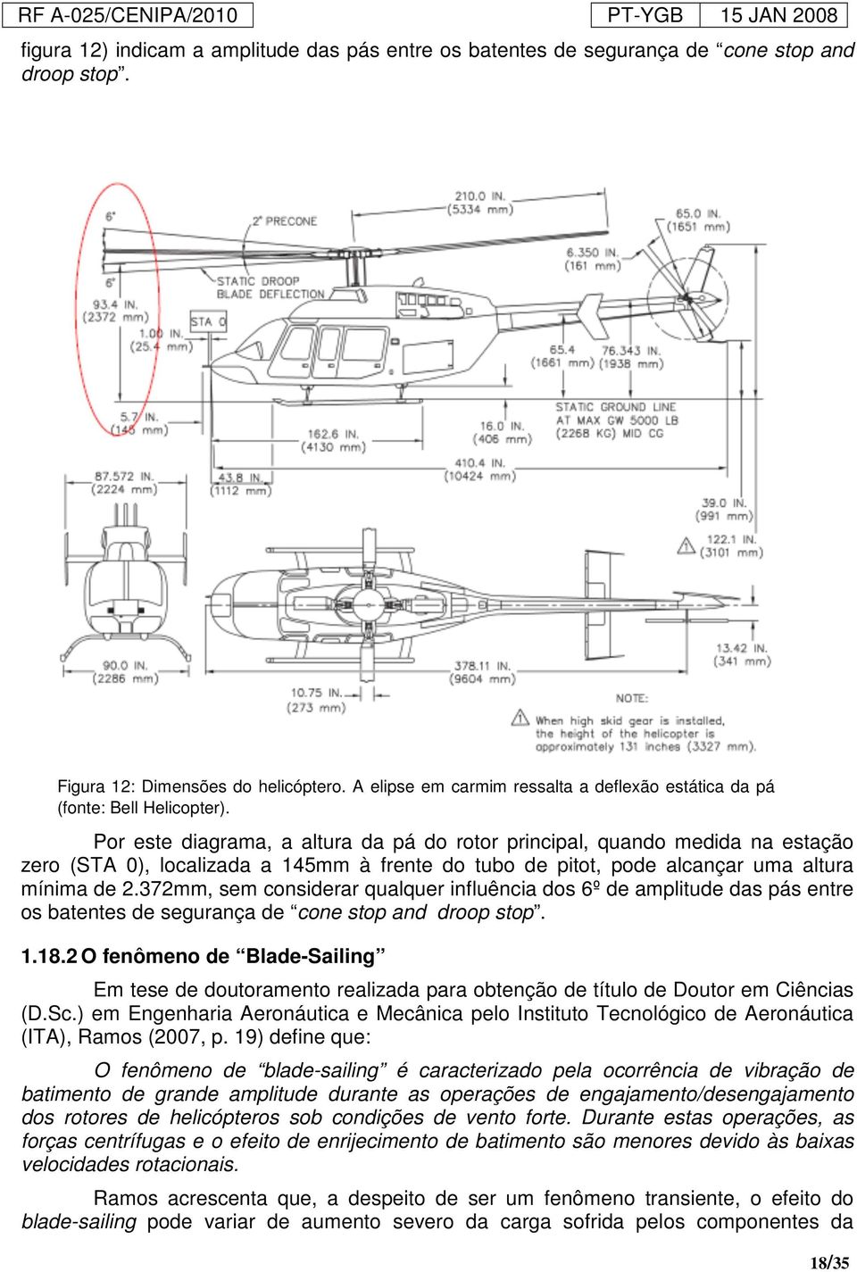 Por este diagrama, a altura da pá do rotor principal, quando medida na estação zero (STA 0), localizada a 145mm à frente do tubo de pitot, pode alcançar uma altura mínima de 2.