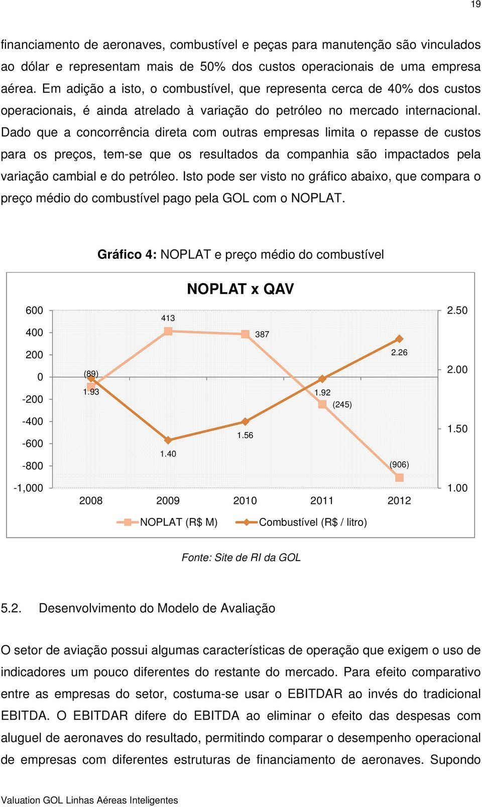 Dado que a concorrência direta com outras empresas limita o repasse de custos para os preços, tem-se que os resultados da companhia são impactados pela variação cambial e do petróleo.