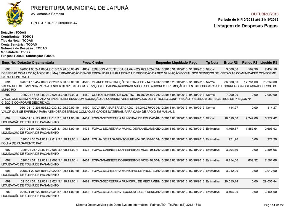 0091.2.020 3.3.90.39.00 10 4595 PILARES CONSTRUÇÕES LTDA - EPP - 14.314. 01/10/2013 23/10/2013 31/10/2013 Normal 86.000,00 12.731,00 73.