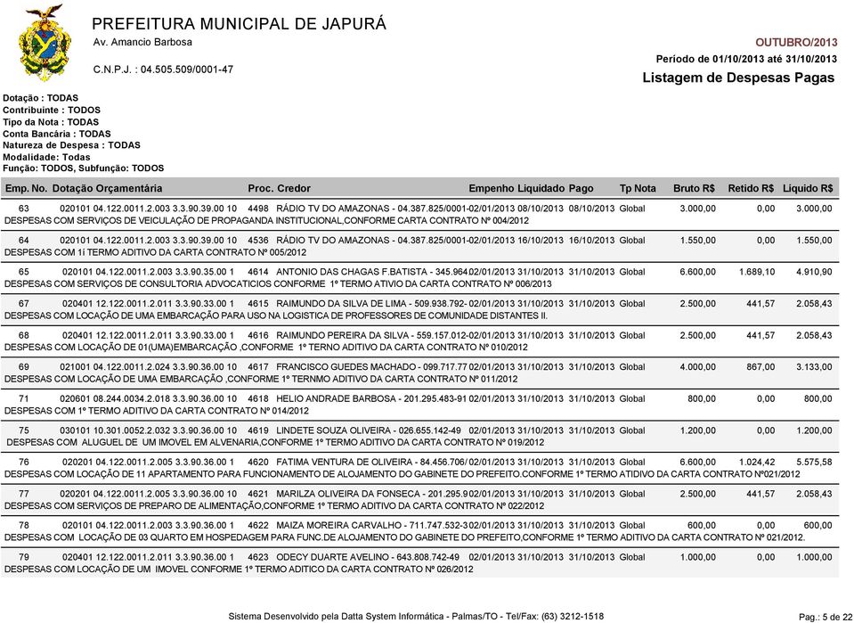 825/0001-02/01/2013 16/10/2013 16/10/2013 Global 1.550,00 DESPESAS COM 1í TERMO ADITIVO DA CARTA CONTRATO Nº 005/2012 65 020101 04.122.0011.2.003 3.3.90.35.00 1 4614 ANTONIO DAS CHAGAS F.