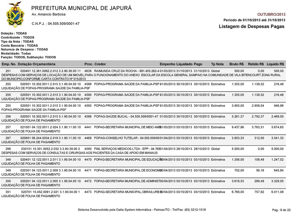 BITENCOURT ZONA RURAL DO MUNICIPIO,CONFORME CARTA CONTRATO Nº 015/2013 255 020501 10.302.0011.2.015 3.1.90.04.